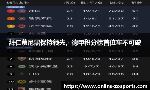 拜仁慕尼黑保持领先，德甲积分榜首位牢不可破