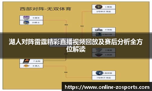 湖人对阵雷霆精彩直播视频回放及赛后分析全方位解读