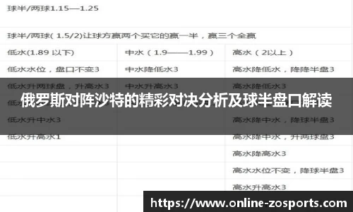 俄罗斯对阵沙特的精彩对决分析及球半盘口解读