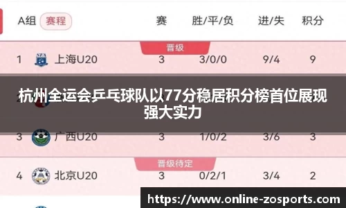 杭州全运会乒乓球队以77分稳居积分榜首位展现强大实力
