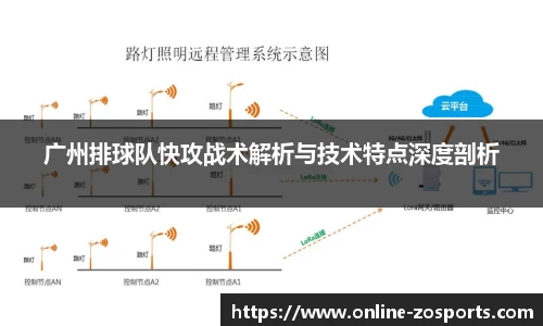 广州排球队快攻战术解析与技术特点深度剖析