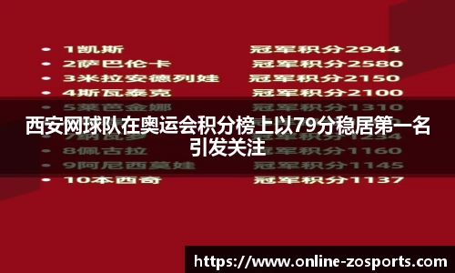 西安网球队在奥运会积分榜上以79分稳居第一名引发关注