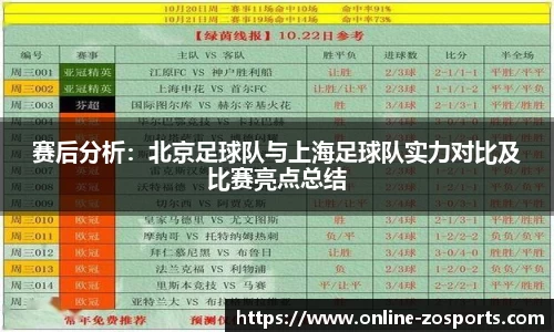赛后分析:北京足球队与上海足球队实力对比及比赛亮点总结